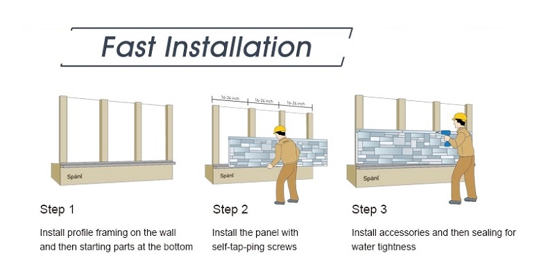 Insulated Siding Systems