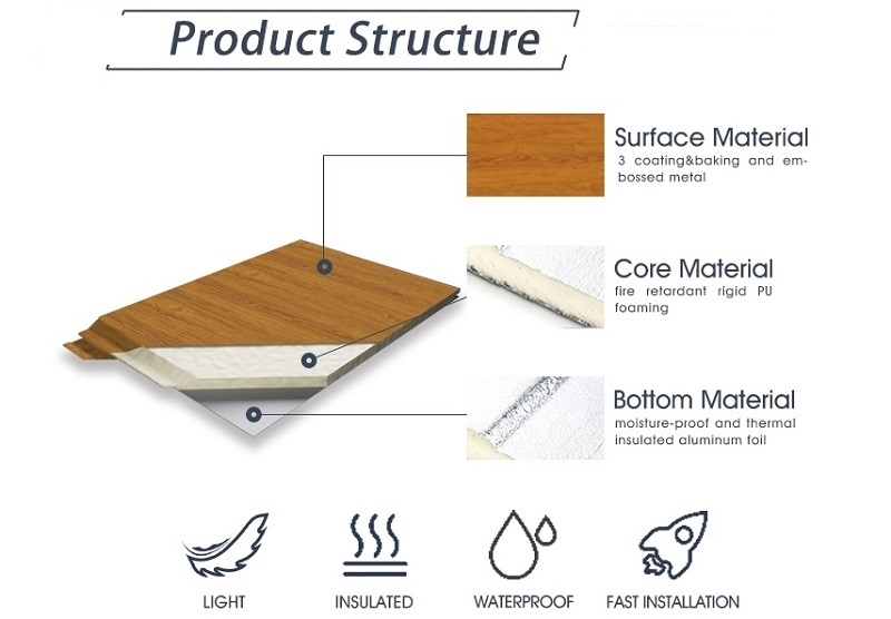 Insulated Siding Systems