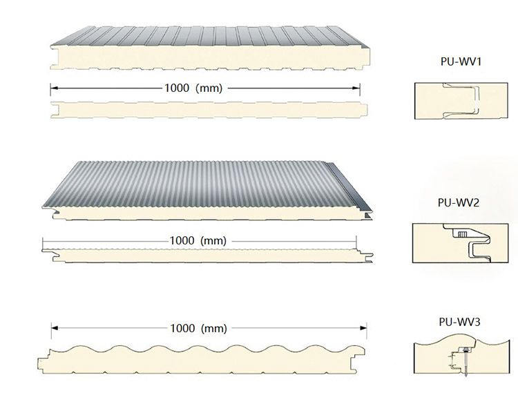 Pu Panel Wall