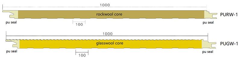 Fire Rated Composite Panels