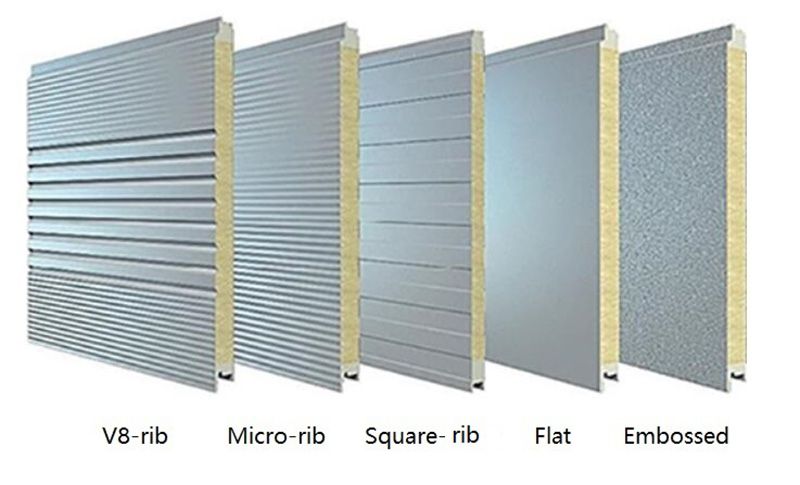 Fire Resistance Wall Systems