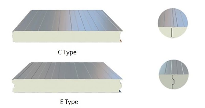 Cold Storage Systems